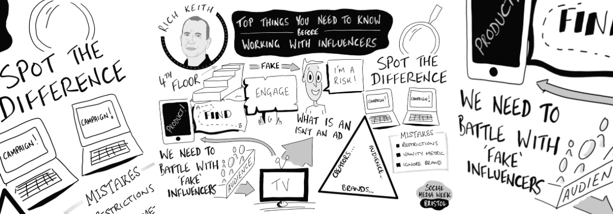 working with influencers
