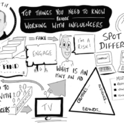 working with influencers