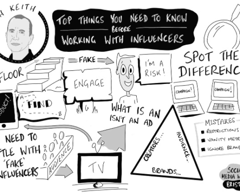 working with influencers