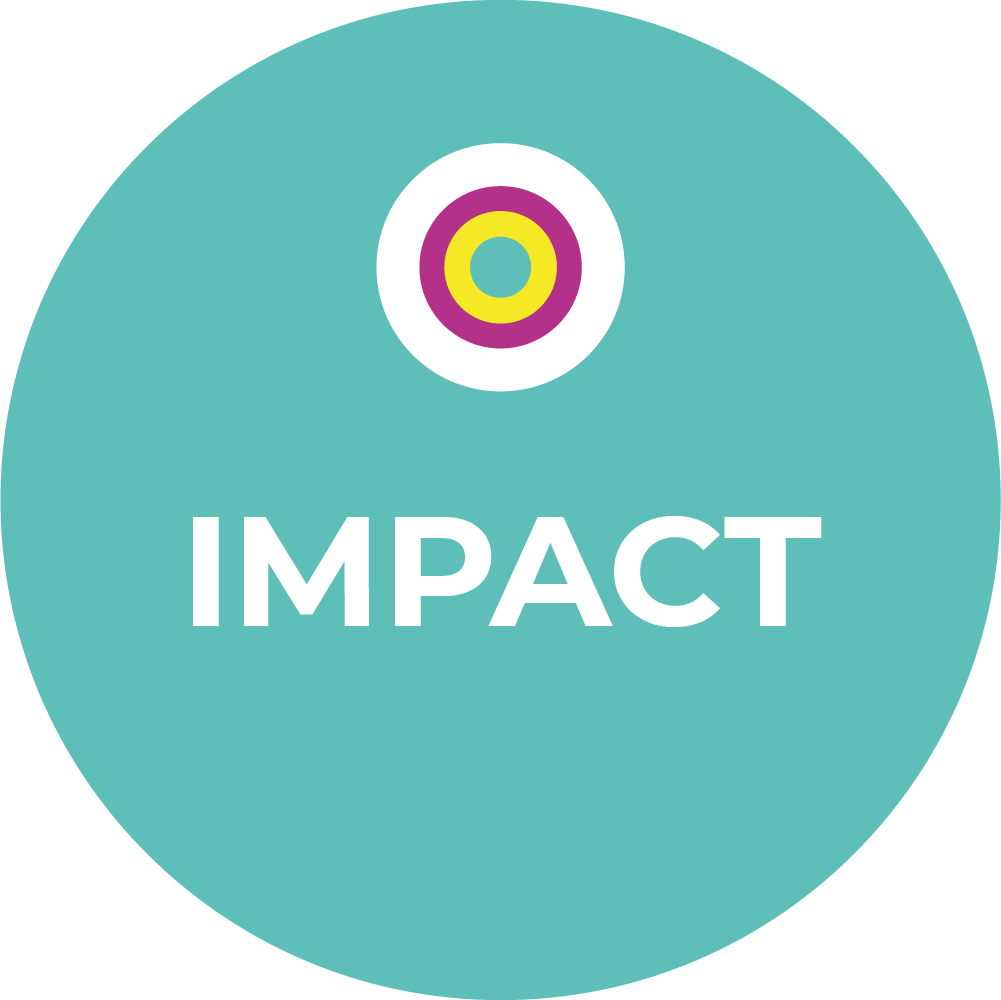 Impact